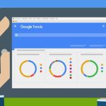 gogole trends teknoloji gemisi