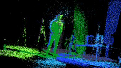 point cloud registered