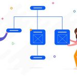 site haritasi nedir taha mumcu