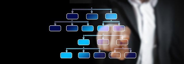 Evinizi Düzenlemenize Yardımcı Olacak Harika Web Siteleri