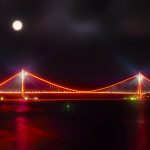 Uzun Dönem Yatırım Nedir?